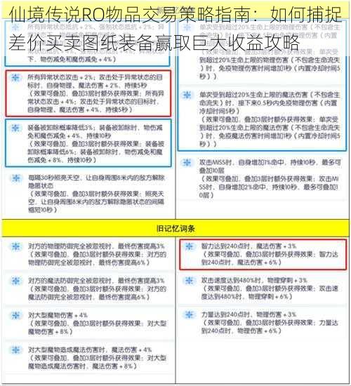 仙境传说RO物品交易策略指南：如何捕捉差价买卖图纸装备赢取巨大收益攻略