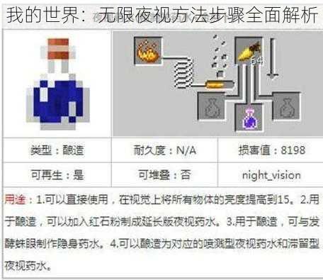 我的世界：无限夜视方法步骤全面解析