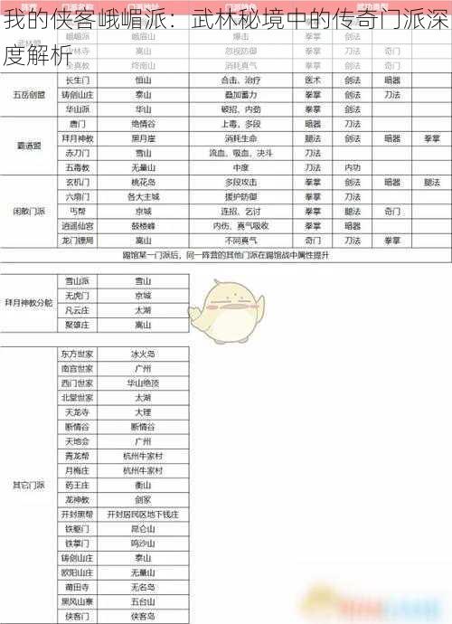 我的侠客峨嵋派：武林秘境中的传奇门派深度解析