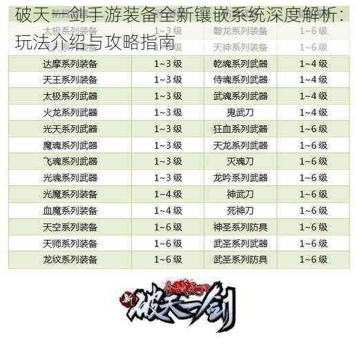 破天一剑手游装备全新镶嵌系统深度解析：玩法介绍与攻略指南