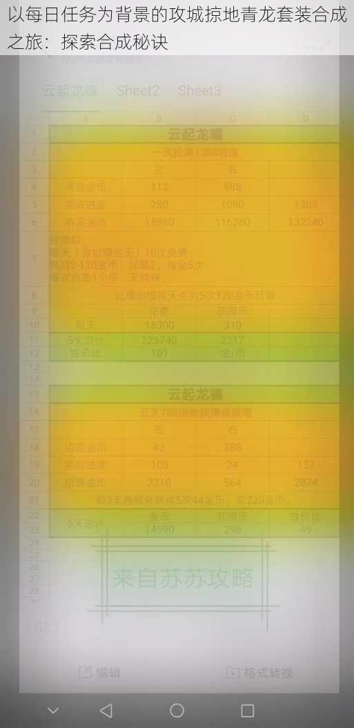 以每日任务为背景的攻城掠地青龙套装合成之旅：探索合成秘诀