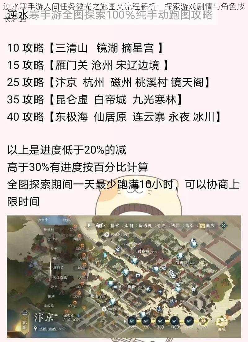 逆水寒手游人间任务微光之施图文流程解析：探索游戏剧情与角色成长之路