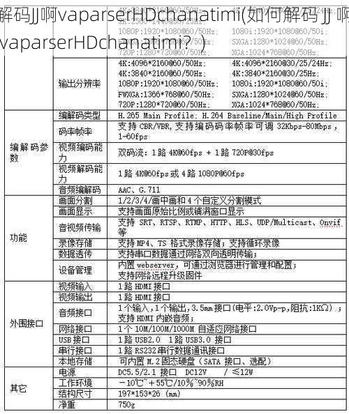 解码JJ啊vaparserHDchanatimi(如何解码 JJ 啊 vaparserHDchanatimi？)