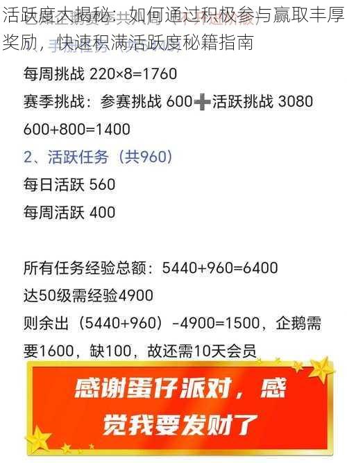 活跃度大揭秘：如何通过积极参与赢取丰厚奖励，快速积满活跃度秘籍指南