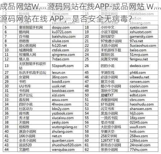 成品网站W灬源码网站在线APP-成品网站 W灬源码网站在线 APP，是否安全无病毒？