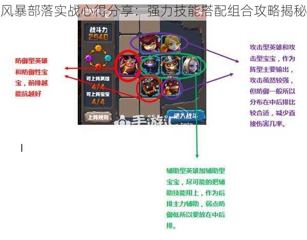 风暴部落实战心得分享：强力技能搭配组合攻略揭秘