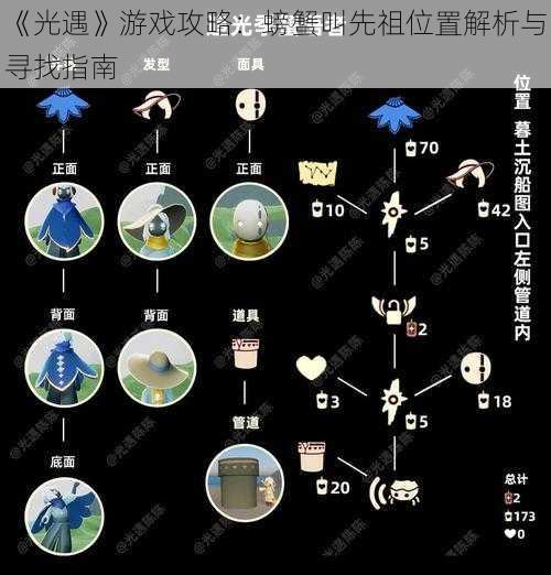 《光遇》游戏攻略：螃蟹叫先祖位置解析与寻找指南