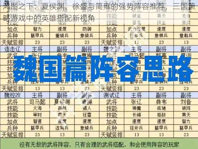 鸿图之下：夏侯渊、徐盛与简雍的强势阵容推荐，三国策略游戏中的英雄搭配新视角