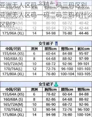 亚洲无人区码一码二码三码区别,亚洲无人区码一码二码三码有什么区别？