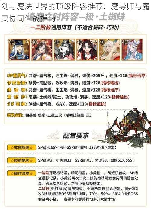 剑与魔法世界的顶级阵容推荐：魔导师与魔灵协同作战指南