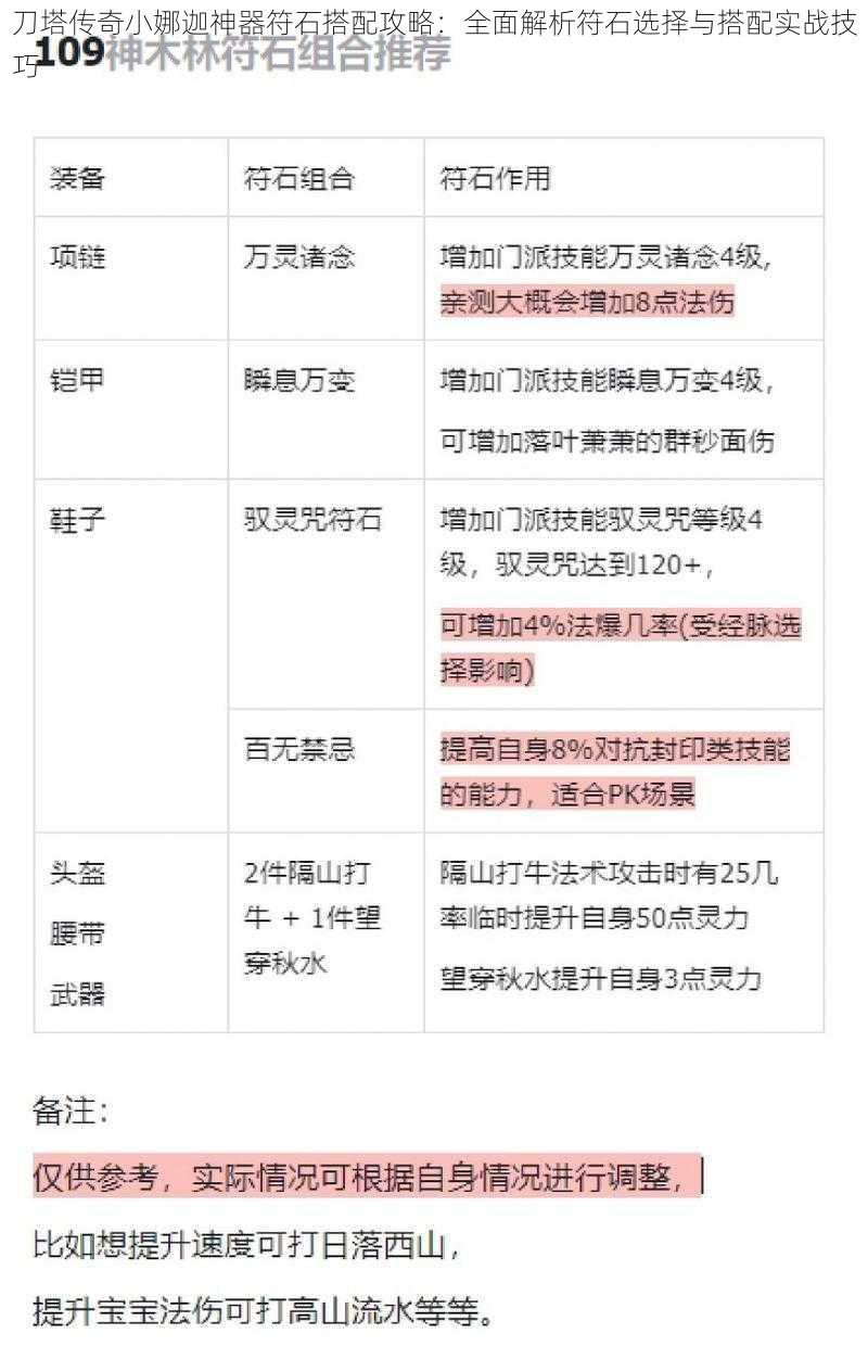 刀塔传奇小娜迦神器符石搭配攻略：全面解析符石选择与搭配实战技巧