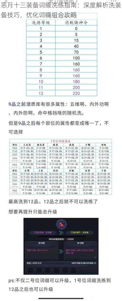 恶月十三装备词缀洗练指南：深度解析洗装备技巧，优化词缀组合攻略