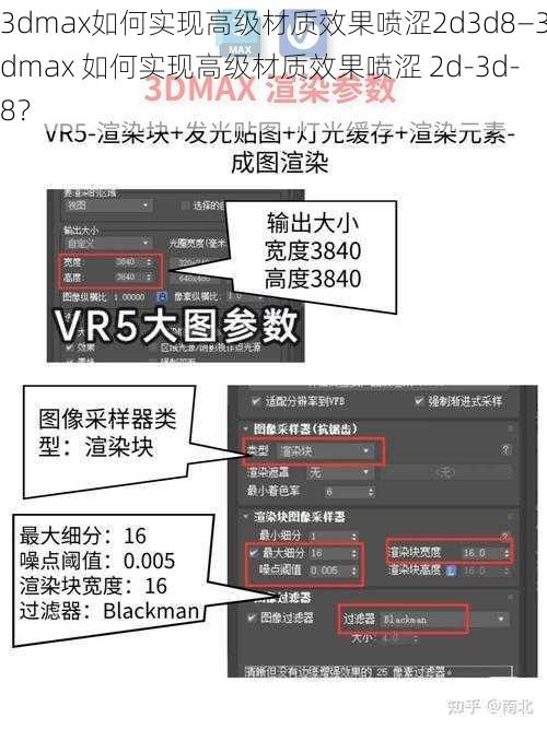 3dmax如何实现高级材质效果喷涩2d3d8—3dmax 如何实现高级材质效果喷涩 2d-3d-8？