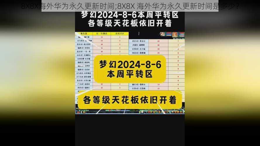 8X8X海外华为永久更新时间;8X8X 海外华为永久更新时间是多少？