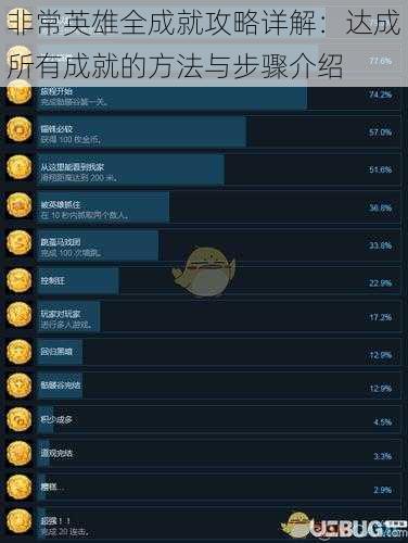 非常英雄全成就攻略详解：达成所有成就的方法与步骤介绍