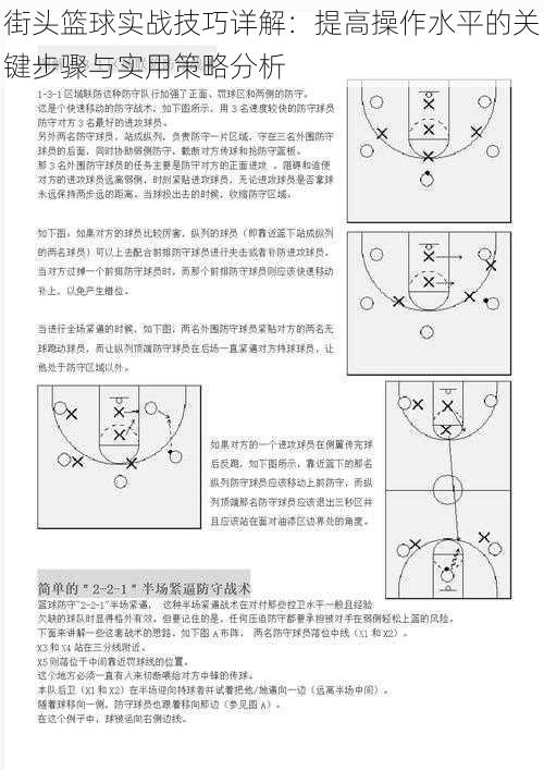 街头篮球实战技巧详解：提高操作水平的关键步骤与实用策略分析