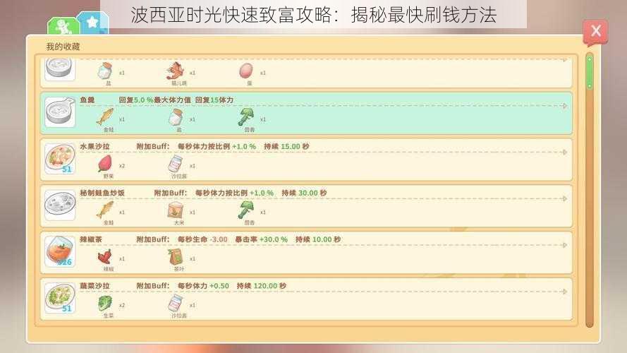 波西亚时光快速致富攻略：揭秘最快刷钱方法