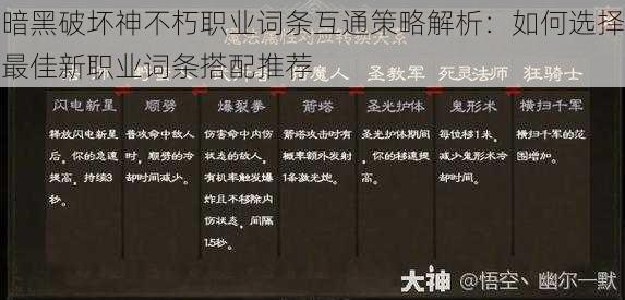 暗黑破坏神不朽职业词条互通策略解析：如何选择最佳新职业词条搭配推荐