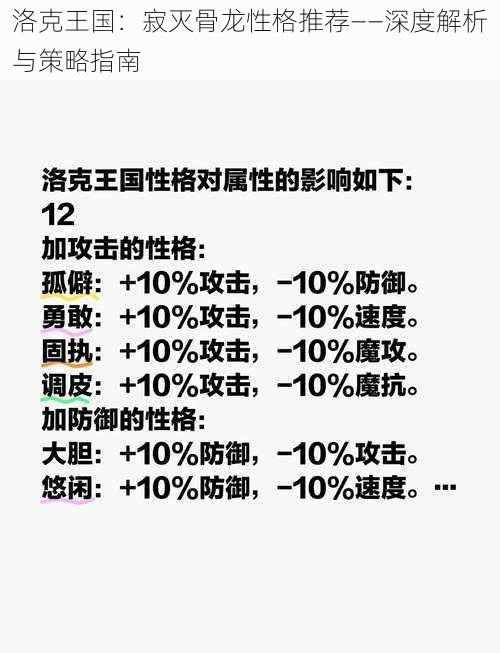 洛克王国：寂灭骨龙性格推荐——深度解析与策略指南