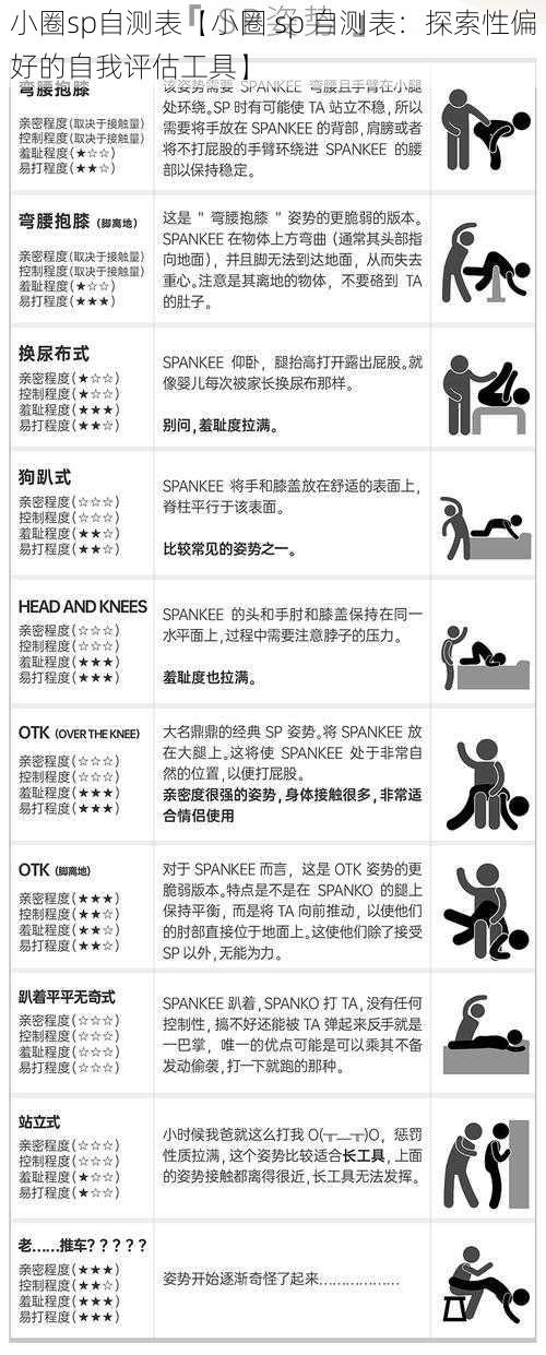 小圈sp自测表【小圈 sp 自测表：探索性偏好的自我评估工具】