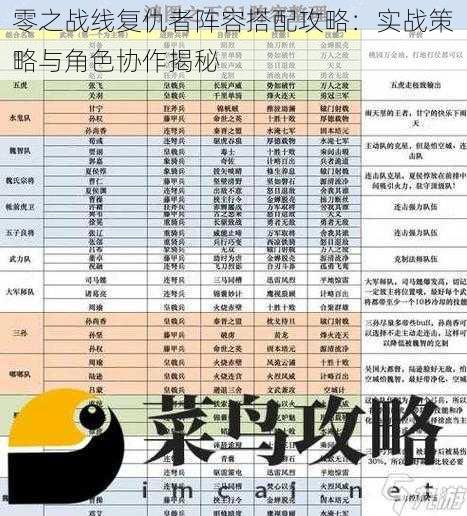 零之战线复仇者阵容搭配攻略：实战策略与角色协作揭秘