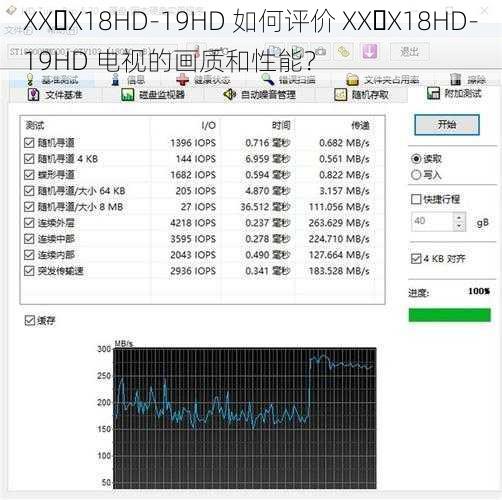 XX X18HD-19HD 如何评价 XX X18HD-19HD 电视的画质和性能？