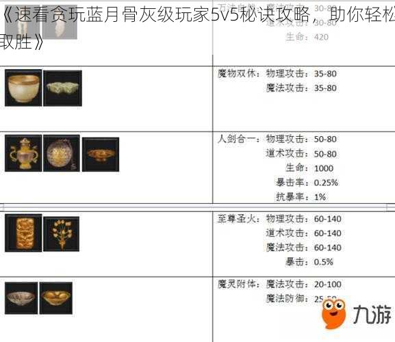 《速看贪玩蓝月骨灰级玩家5v5秘诀攻略，助你轻松取胜》