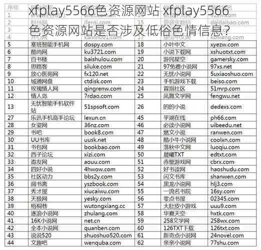 xfplay5566色资源网站 xfplay5566 色资源网站是否涉及低俗色情信息？