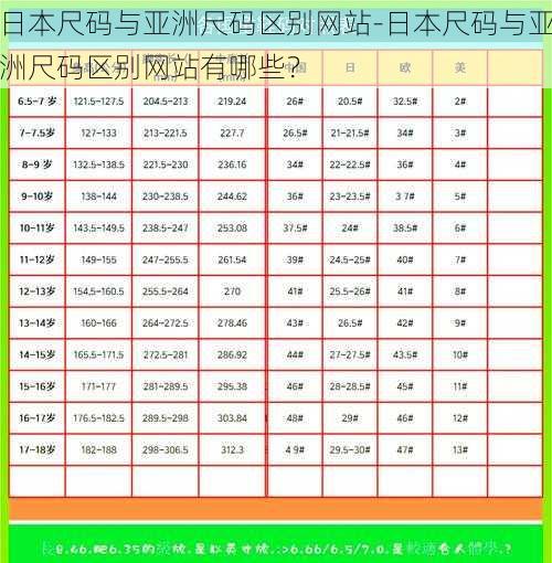 日本尺码与亚洲尺码区别网站-日本尺码与亚洲尺码区别网站有哪些？