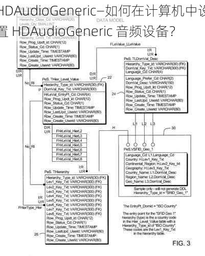 HDAudioGeneric—如何在计算机中设置 HDAudioGeneric 音频设备？