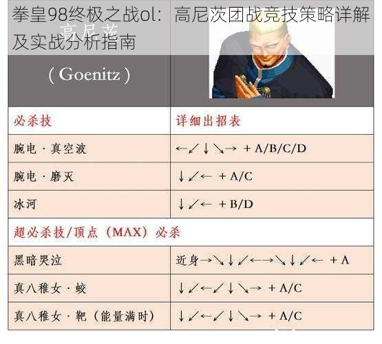 拳皇98终极之战ol：高尼茨团战竞技策略详解及实战分析指南