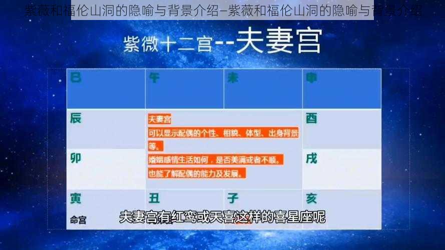 紫薇和福伦山洞的隐喻与背景介绍—紫薇和福伦山洞的隐喻与背景介绍