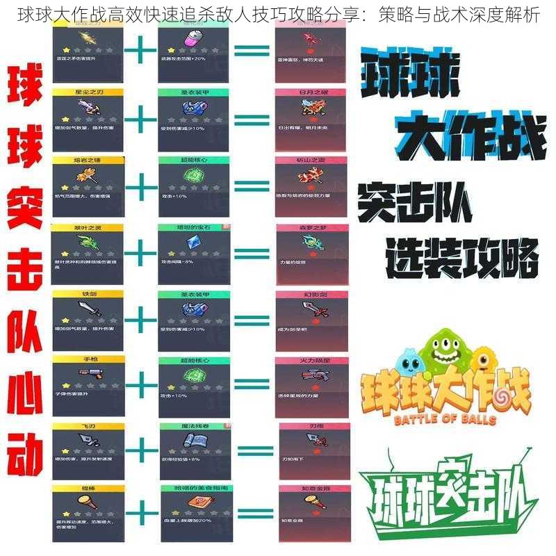 球球大作战高效快速追杀敌人技巧攻略分享：策略与战术深度解析