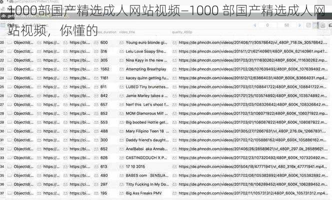 1000部国产精选成人网站视频—1000 部国产精选成人网站视频，你懂的