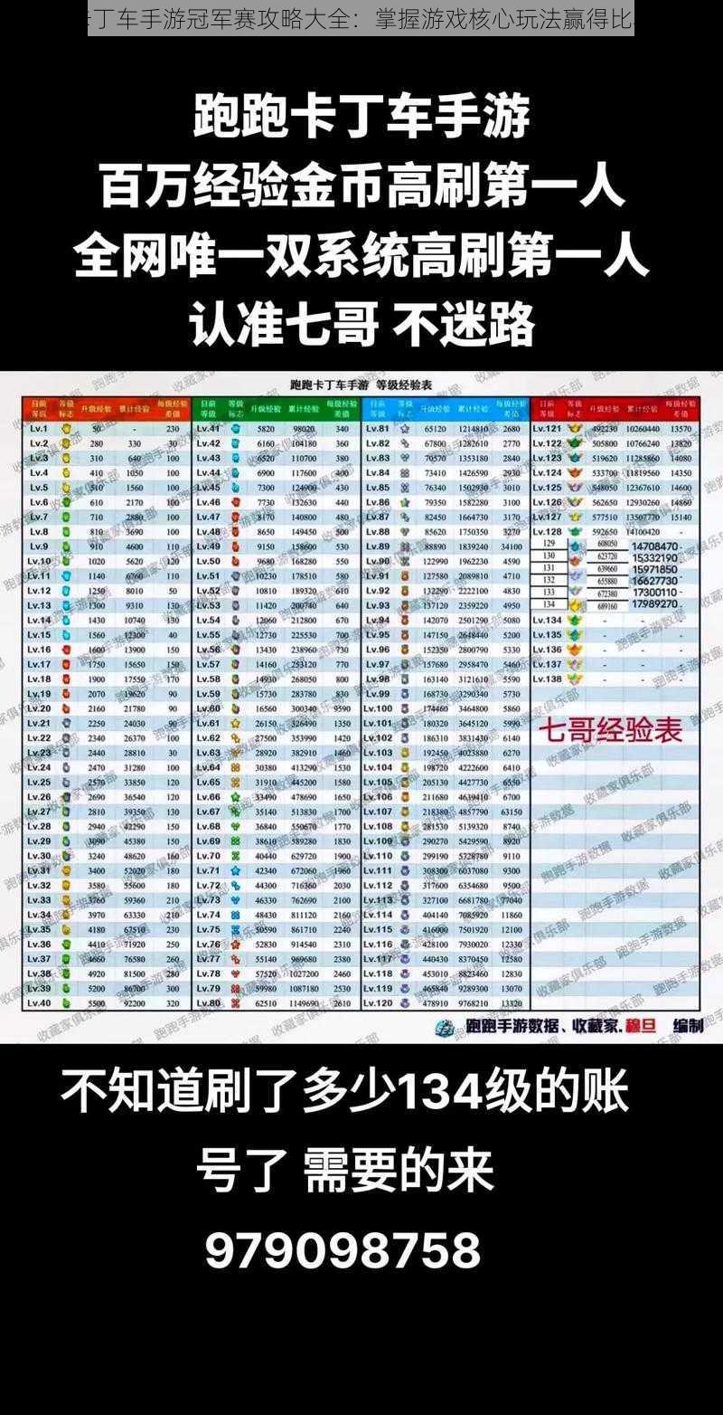 跑跑卡丁车手游冠军赛攻略大全：掌握游戏核心玩法赢得比赛胜利