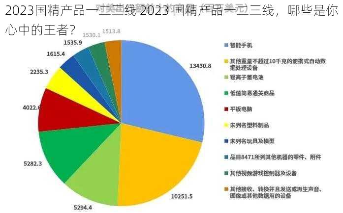 2023国精产品一二三线 2023 国精产品一二三线，哪些是你心中的王者？