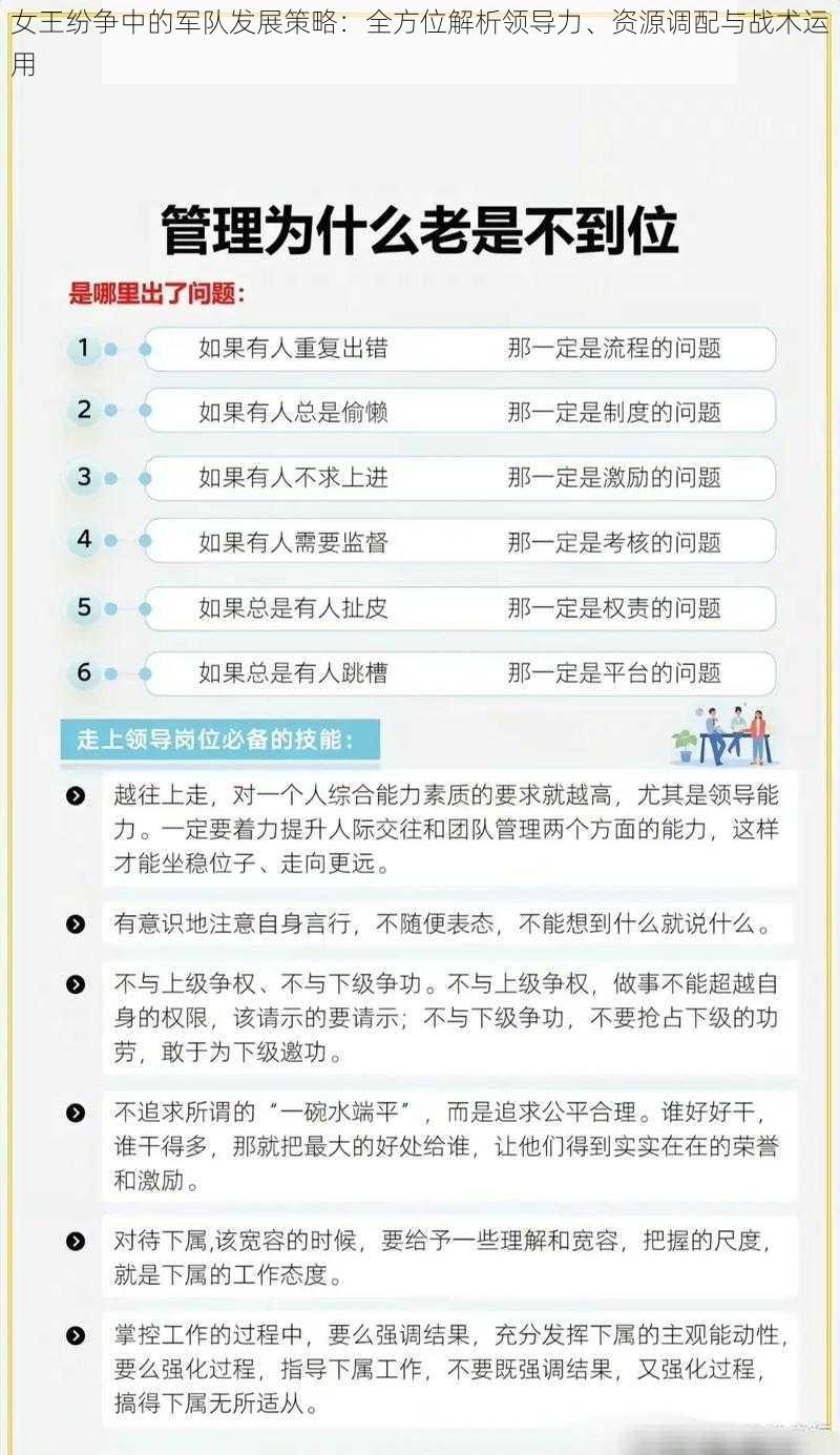 女王纷争中的军队发展策略：全方位解析领导力、资源调配与战术运用