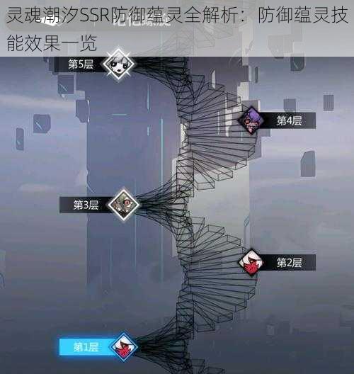 灵魂潮汐SSR防御蕴灵全解析：防御蕴灵技能效果一览