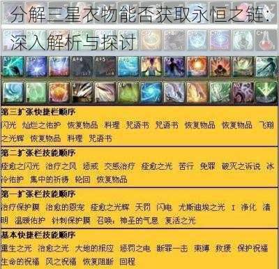 分解三星衣物能否获取永恒之链：深入解析与探讨