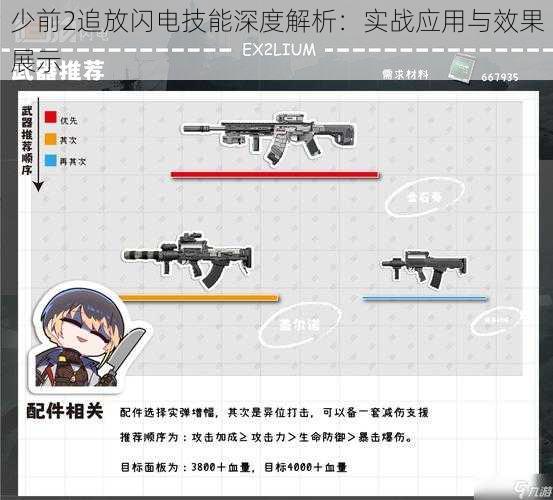 少前2追放闪电技能深度解析：实战应用与效果展示