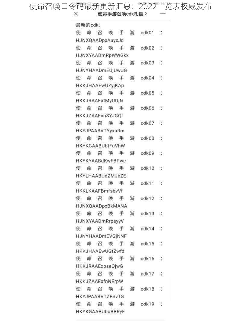 使命召唤口令码最新更新汇总：2022一览表权威发布