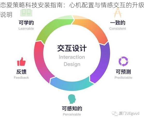 恋爱策略科技安装指南：心机配置与情感交互的升级说明