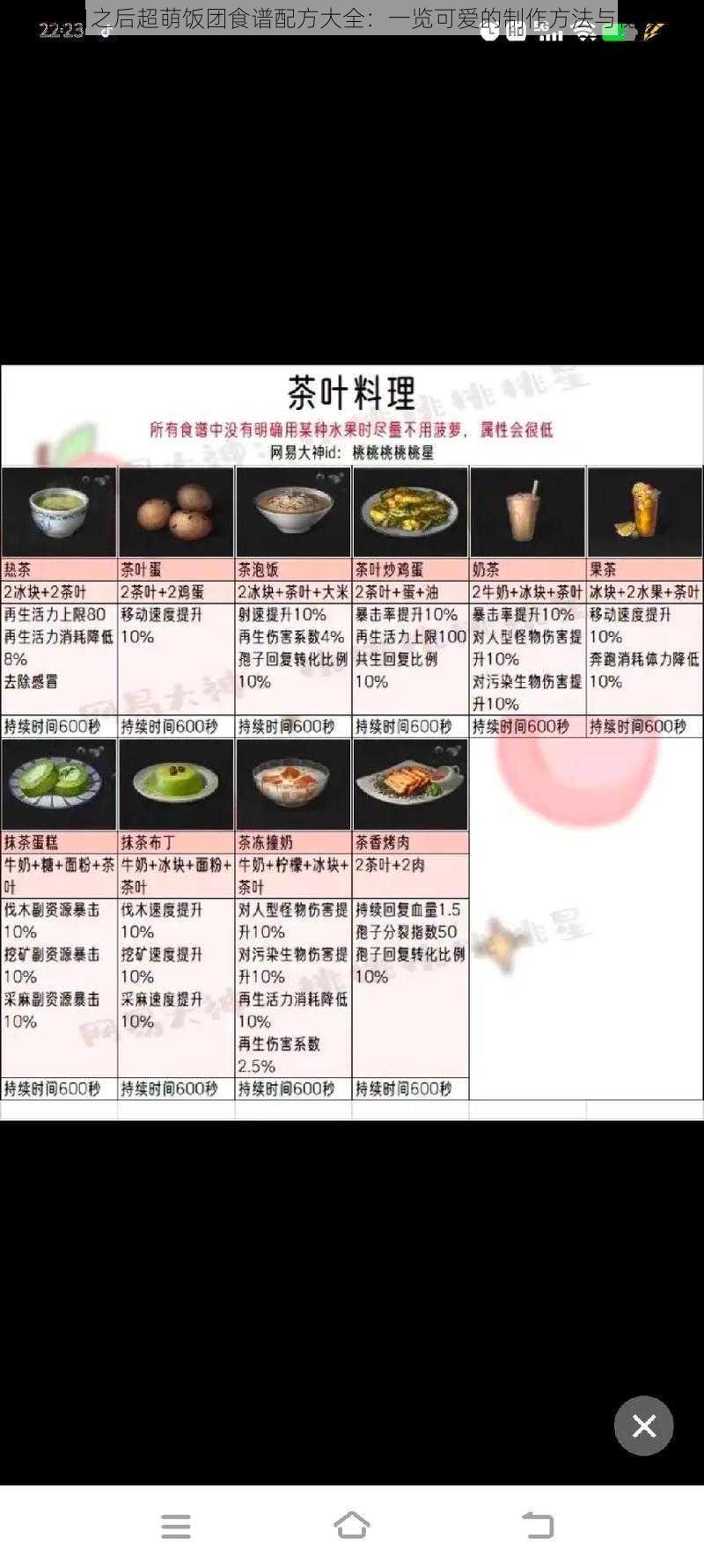 明日之后超萌饭团食谱配方大全：一览可爱的制作方法与秘诀