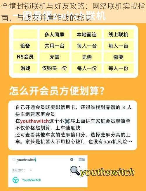 全境封锁联机与好友攻略：网络联机实战指南，与战友并肩作战的秘诀