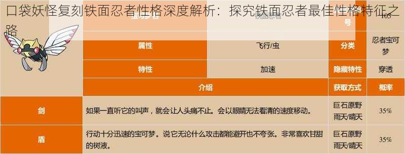 口袋妖怪复刻铁面忍者性格深度解析：探究铁面忍者最佳性格特征之路