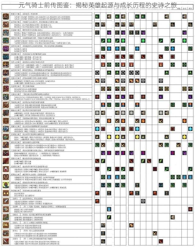元气骑士前传图鉴：揭秘英雄起源与成长历程的史诗之旅