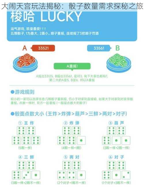 大闹天宫玩法揭秘：骰子数量需求探秘之旅