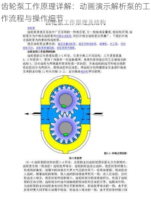 齿轮泵工作原理详解：动画演示解析泵的工作流程与操作细节