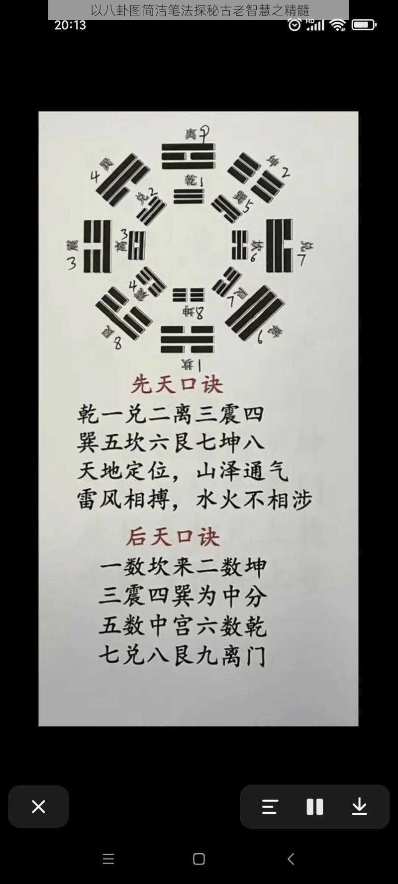 以八卦图简洁笔法探秘古老智慧之精髓