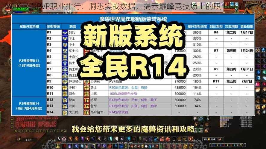 WLK最强PVP职业排行：洞悉实战数据，揭示巅峰竞技场上的职业荣耀地位